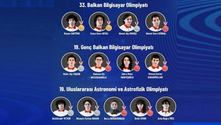 Türkiye uluslararası bilim olimpiyatlarında madalya rekoru kırdı