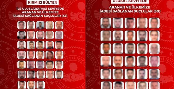 Yurt dışından 63 suçlu Türkiye’ye getirildi! 8 ülkede operasyon